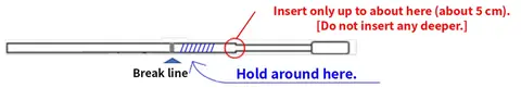 Where to hold the swab and how deep to insert it